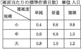 54.png/image-size:268×162