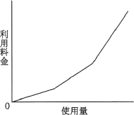 58e.png/image-size:190×162