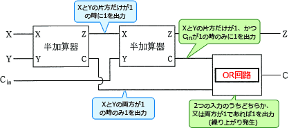 pm01e.png/image-size:418×185