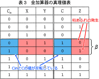 pm01f.png/image-size:316×252