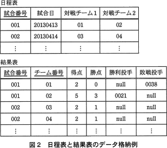 pm02_2.png/image-size:338×301