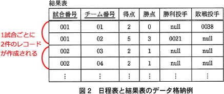 pm02_8.png/image-size:437×183