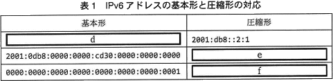pm03_1.gif/image-size:481×117