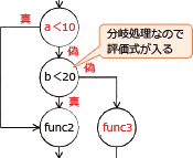 pm05_10.png/image-size:175×143