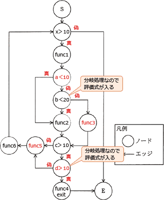 pm05_11.png/image-size:328×400