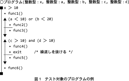 pm05_2.png/image-size:446×279