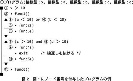 pm05_4.png/image-size:446×272