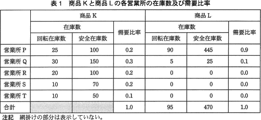 pm07_2.png/image-size:534×246