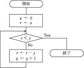 08.png/image-size:270×217