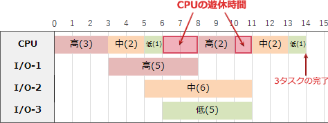 18a.png/image-size:474×179