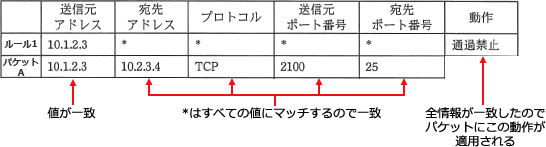 42a.png/image-size:546×147