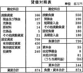 77.png/image-size:268×234