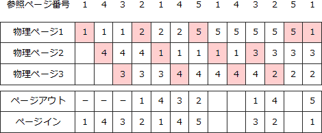 pm02_2.png/image-size:470×195