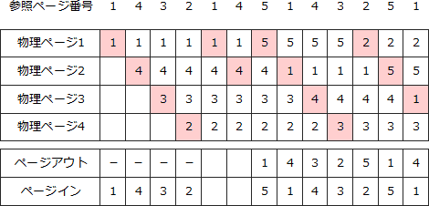 pm02_3.png/image-size:470×226