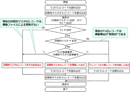 pm05_8.gif/image-size:554×392