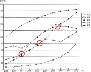 pm07_5.png/image-size:300×237