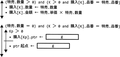 pm08_7.png/image-size:420×199