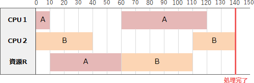 17a.png/image-size:516×170