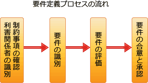 66.png/image-size:299×167