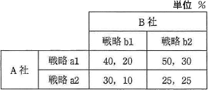 77.png/image-size:298×129