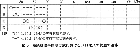 pm03_6.gif/image-size:491×165