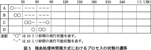 pm03_6.png/image-size:491×165