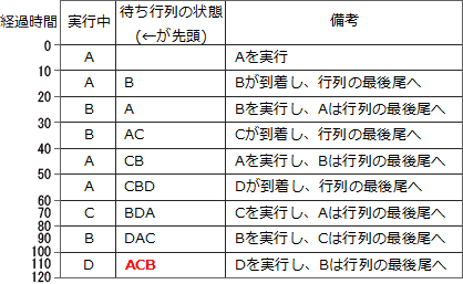 pm03a.png/image-size:418×257