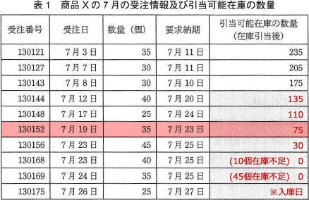 pm07a.png/image-size:438×284