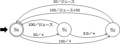 48.png/image-size:388×143