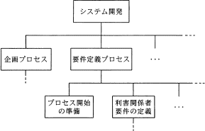 52.png/image-size:289×185