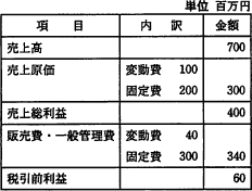 78.png/image-size:232×176