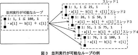 pm03_4.png/image-size:485×194