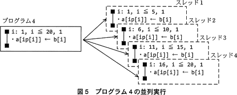 pm03_6.gif/image-size:481×193