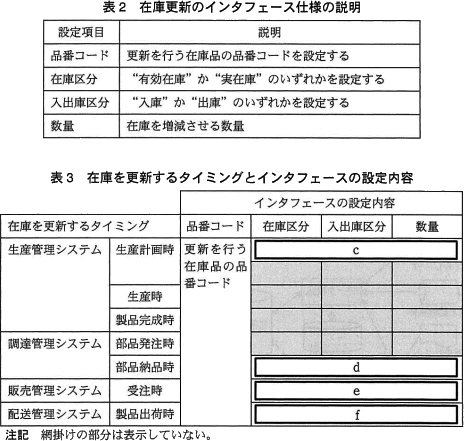 pm05_4.png/image-size:464×441