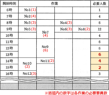 pm07e.png/image-size:355×309