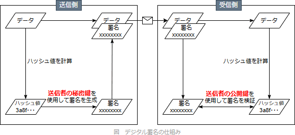 36.png/image-size:581×266