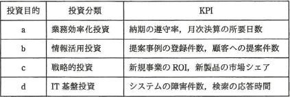 70.png/image-size:423×142