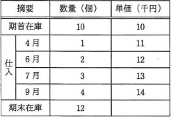 78.png/image-size:246×169