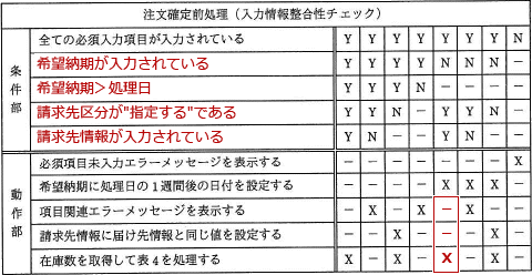 pm05_13.png/image-size:480×248