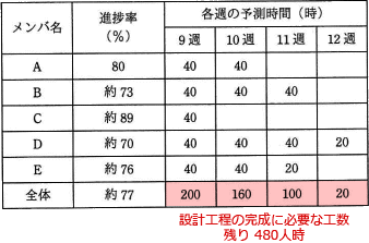 pm06_3.png/image-size:338×223