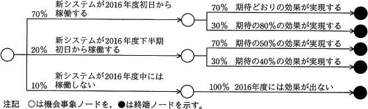 pm07_7.gif/image-size:530×158