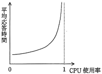 14a.png/image-size:209×151