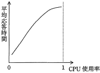 14u.png/image-size:206×151