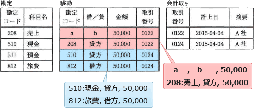 28_2.png/image-size:500×212