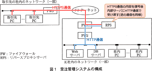 pm01_4.png/image-size:516×243