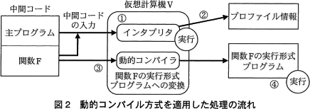 pm02_2.gif/image-size:436×154