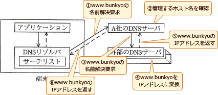 pm04_4.png/image-size:426×186