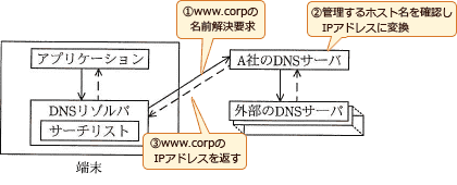 pm04_5.png/image-size:420×170