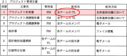 pm06_10.png/image-size:495×221