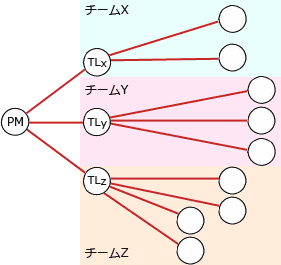 pm06_9.png/image-size:281×265